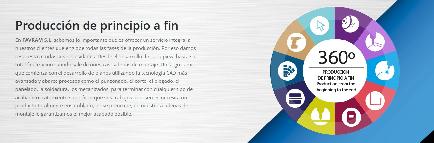 CORTE LÁSER, PUNZONADO, MECANIZADO, PLEGADO, SOLDADURA, PINUTRA, MONTAJE, ESPUMADO